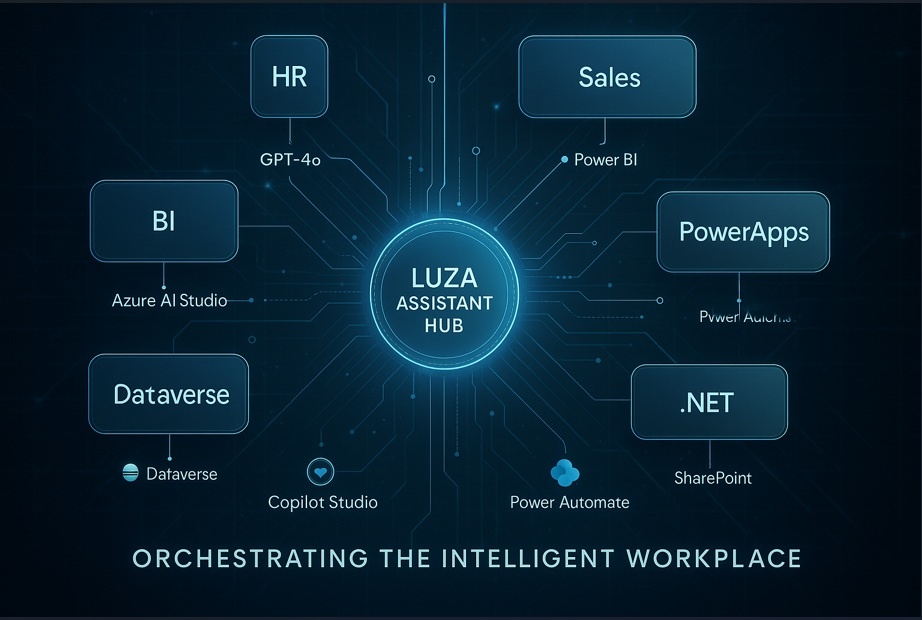 Luza Assistant Hub