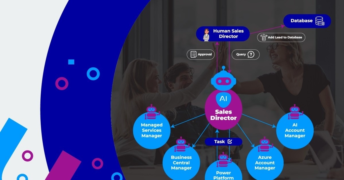 From Lead to Deal: How AI Transforms Sales